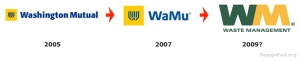 WaMu logo transformation